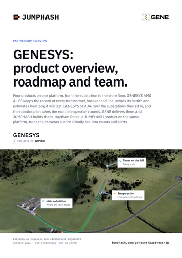 First page of the Partnership overview