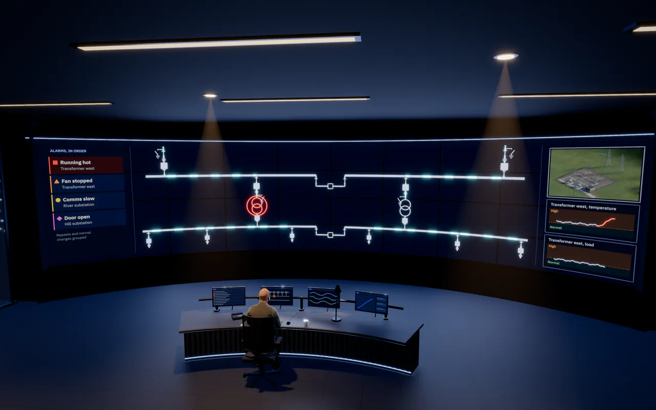 The control-room wall at night: a short, sorted alarm list on the left, the single-line diagram in the middle and the operator at the desk.